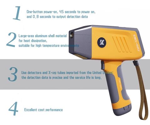 Reliable Instruments Metal Alloy Analyzer K-1688 Hand-held Precious Metal Analyzer
